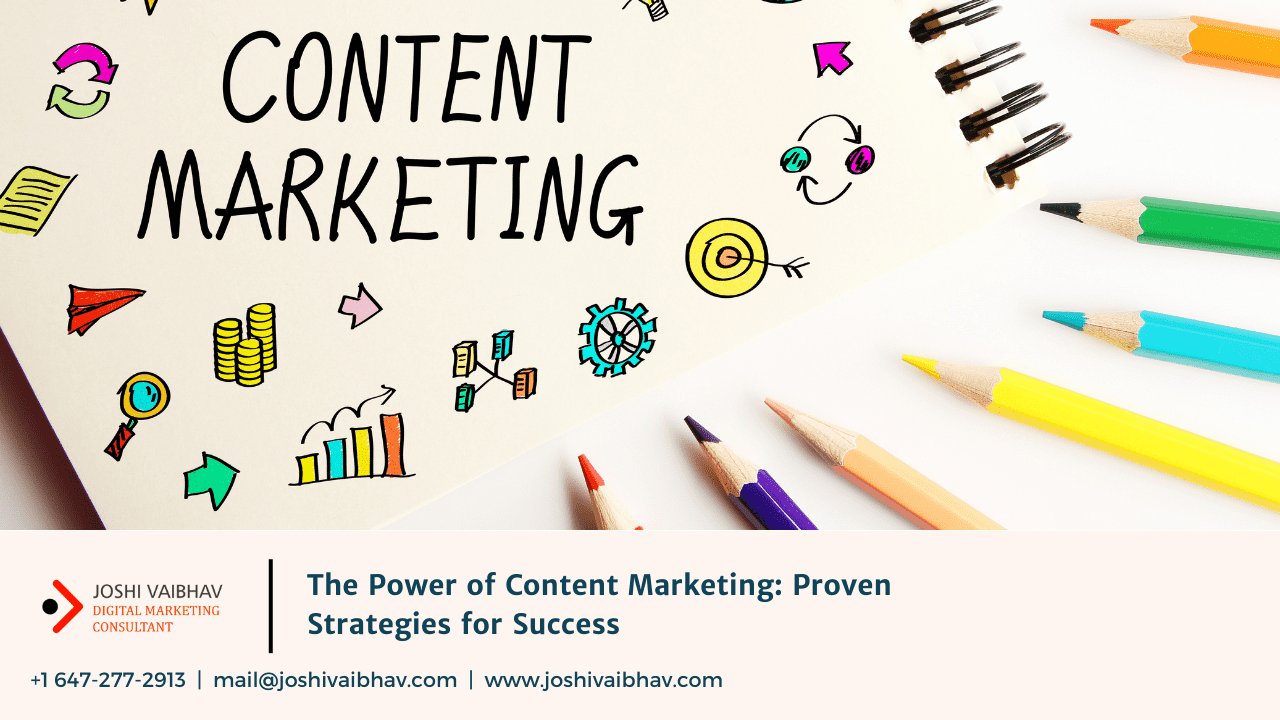 Content Marketing Strategies