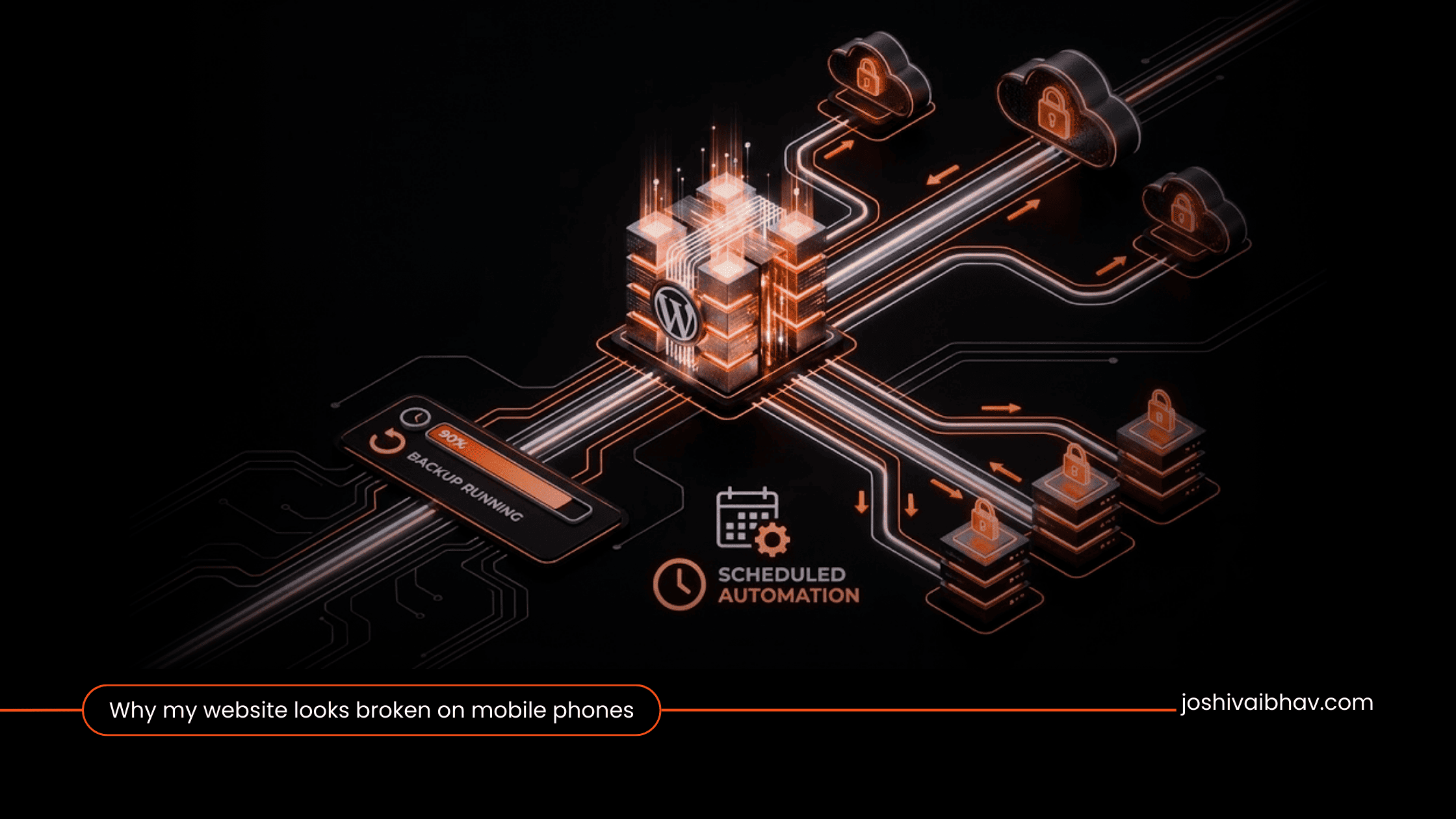 How to backup a WordPress site automatically