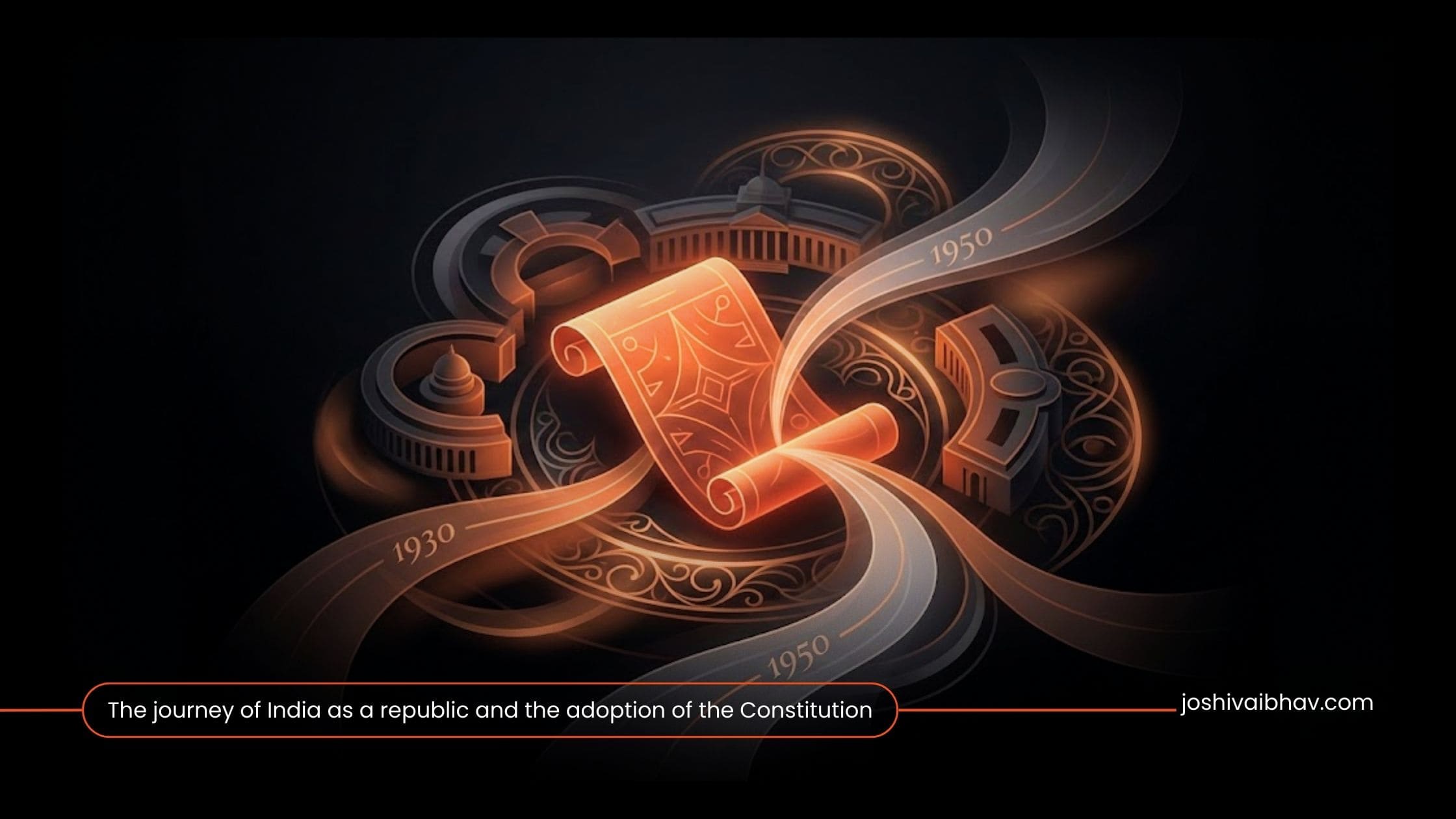 The Journey of India as a Republic