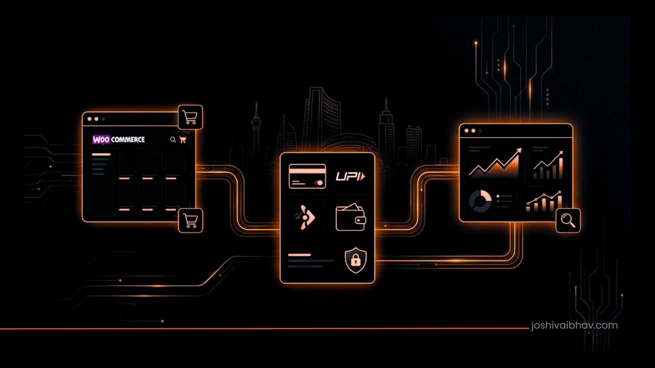 WooCommerce website cost explained for Indian businesses