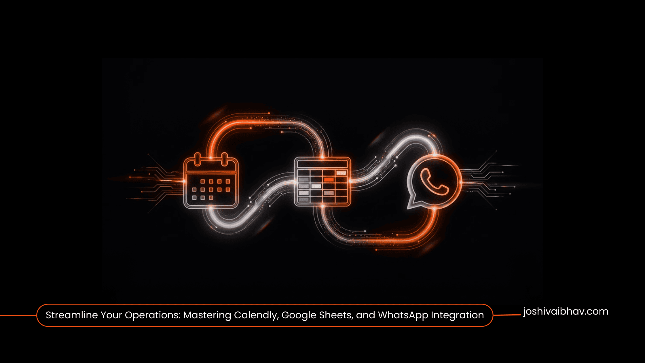 Three icons representing Calendly, Google Sheets, and WhatsApp connected by data flows, symbolizing their integration for automated business workflows.