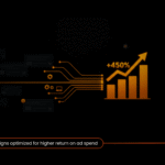 Illustration showing Google Ads campaigns optimized for higher return on ad spend through data-driven strategy