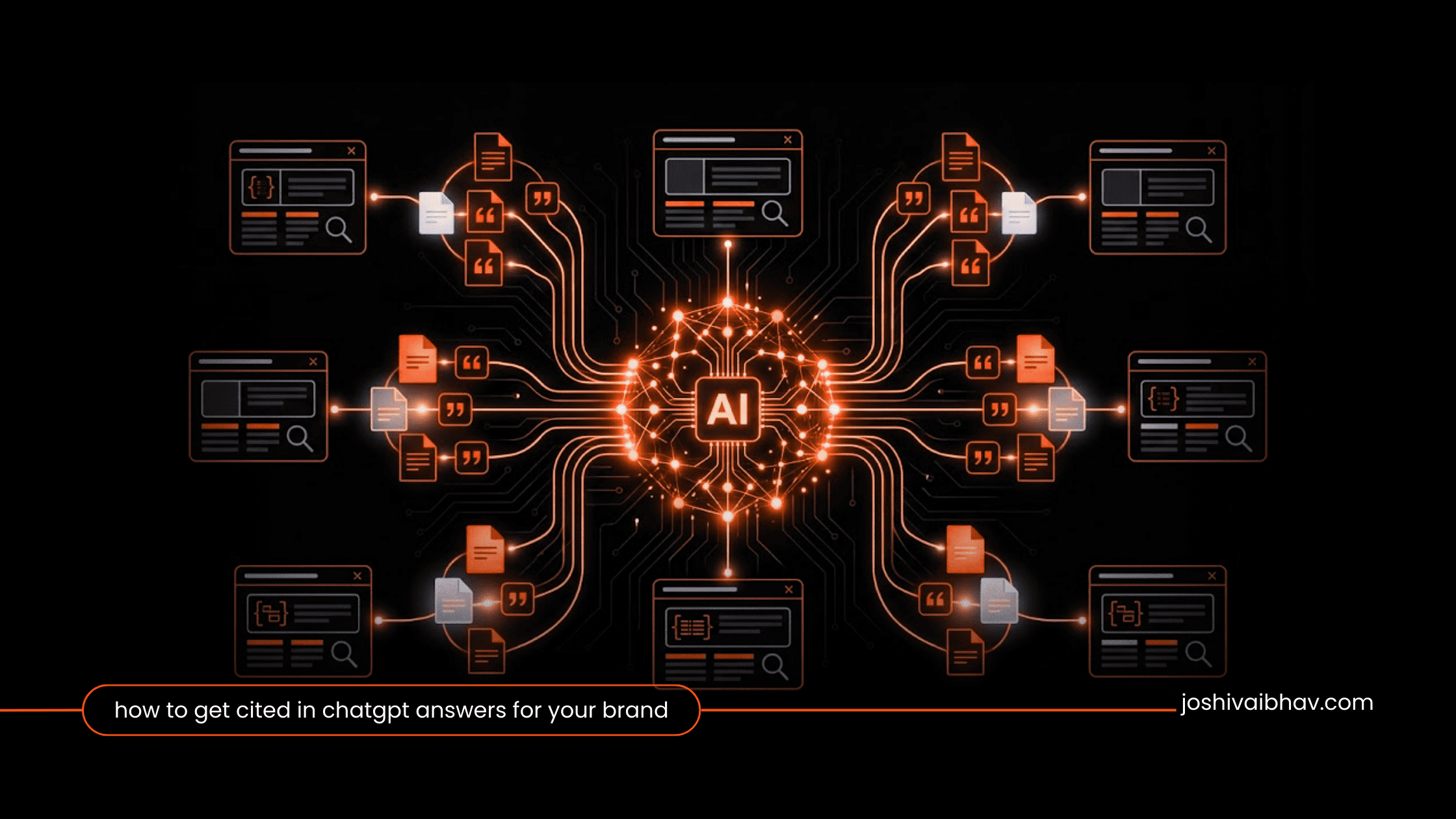 how to get cited in chatgpt answers for your brand