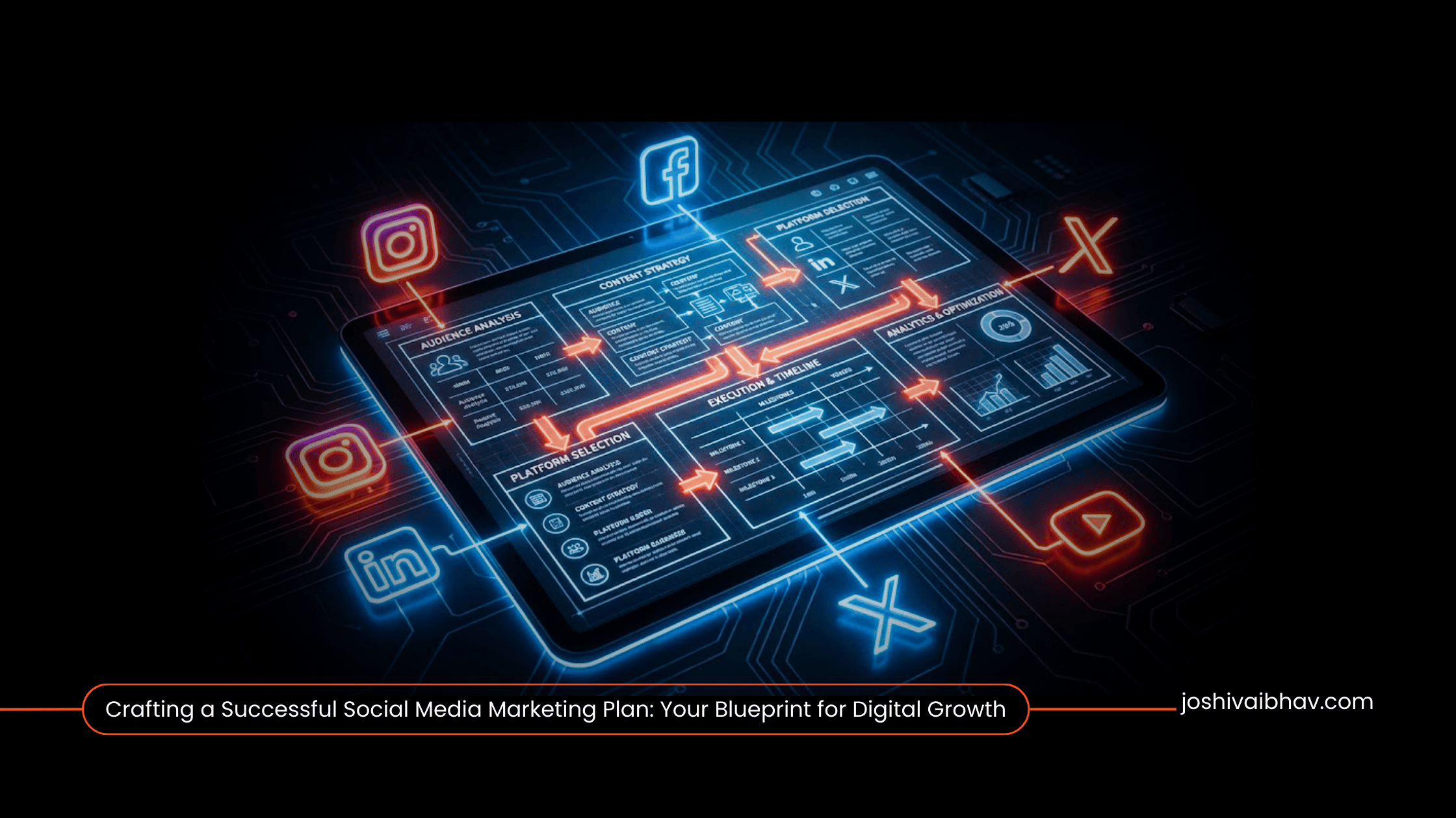 Digital blueprint illustrating a structured social media marketing plan with various platform icons, signifying strategic execution.